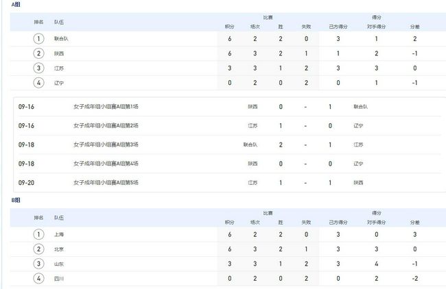 韩国美女vip内部1101福利